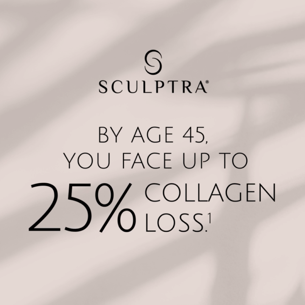 Botox, Fillers, and Sculptra